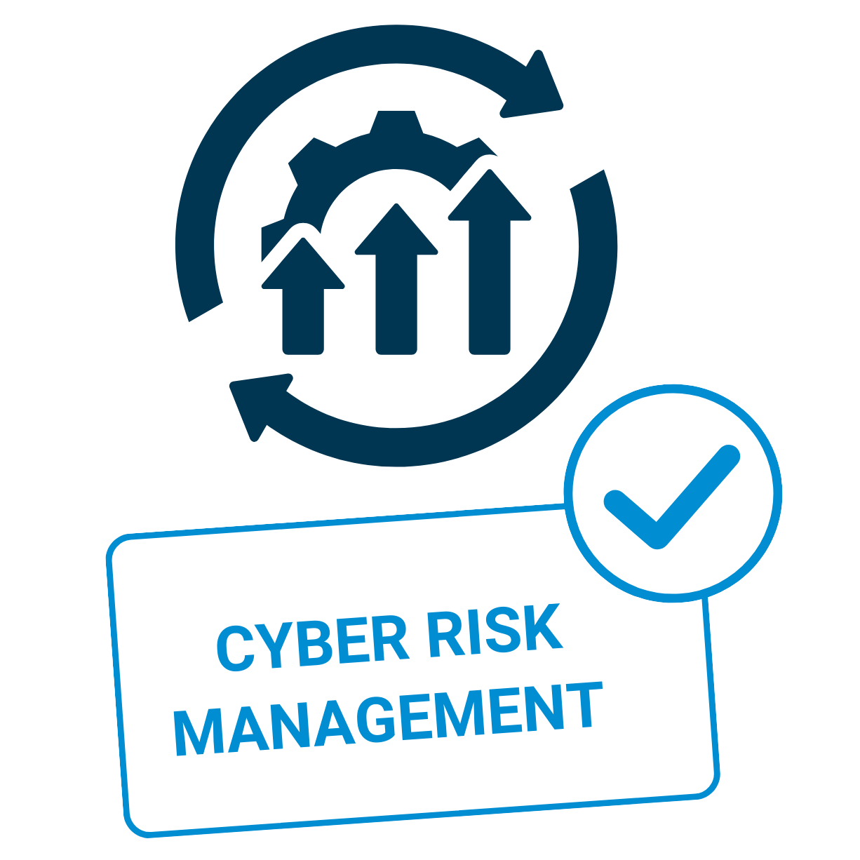 Seiso Cybersecurity Snapshot Assessment GRC Risk Management Cloud Data